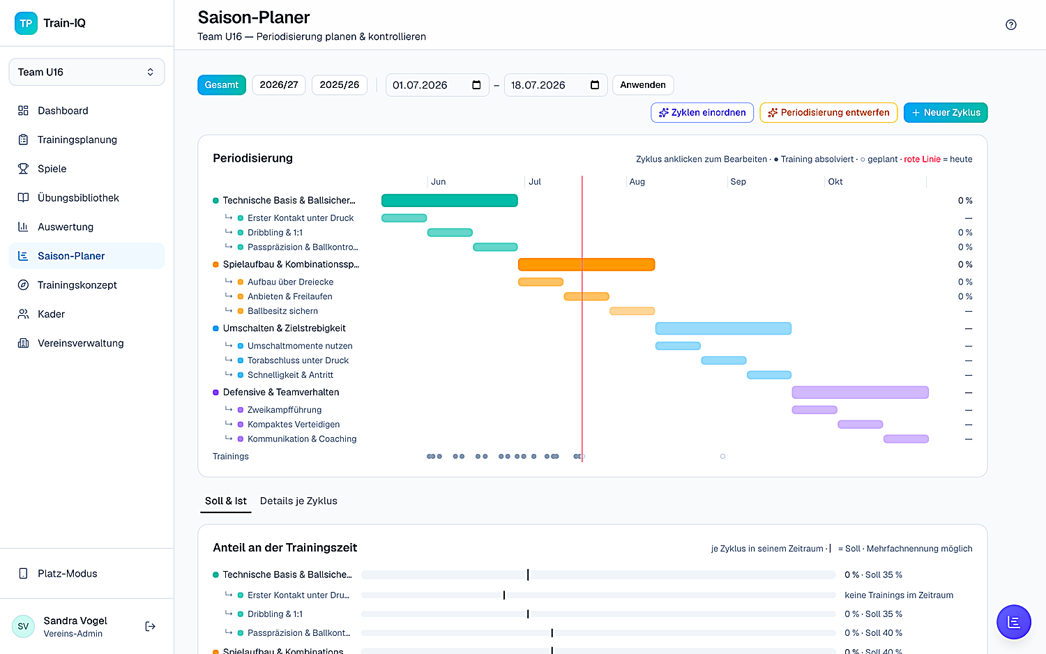 train.IQ – Saison-Planer mit Periodisierung über die Saison