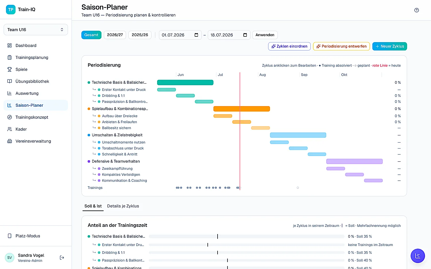 train.iq – Saison-Planer mit Periodisierung über die Saison